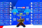 国际足联赛事-杜兰特回归首秀状态火热，FPX观众沸腾！